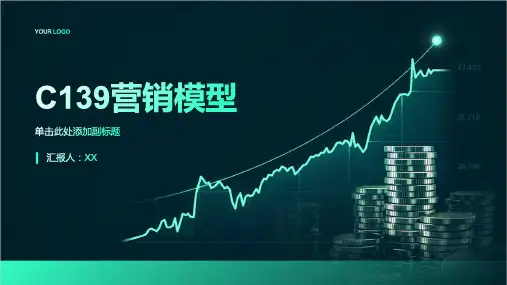 C139营销模型详细讲解