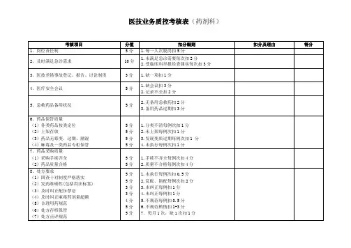 药剂科质控考核表