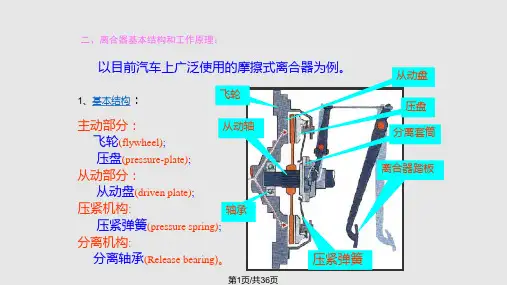 离合器分析PPT课件