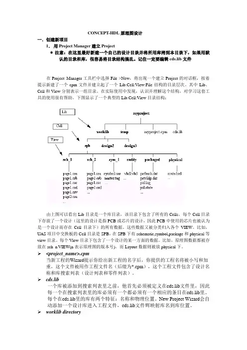 CADENCE 培训(原理图设计一)