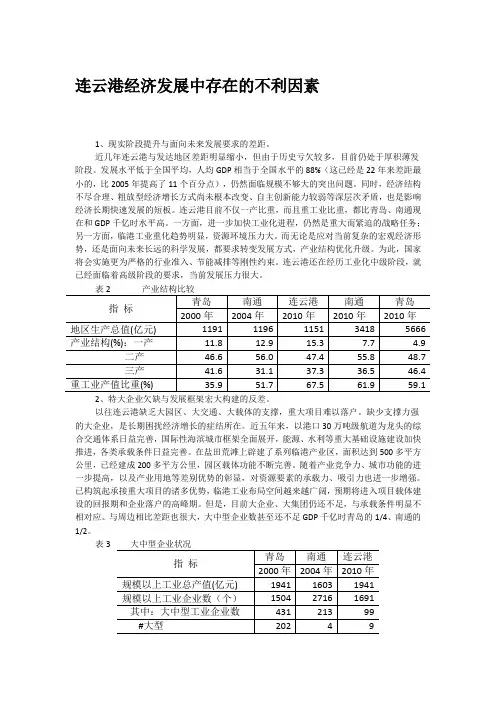 连云港经济发展中存在的不利因素