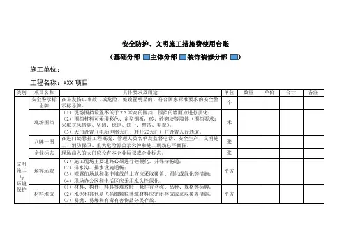 安全防护、文明施工措施费使用台账