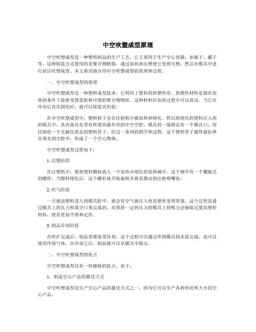 中空吹塑成型原理
