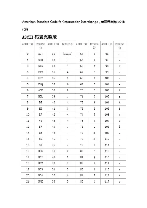 ASCII码表完整版