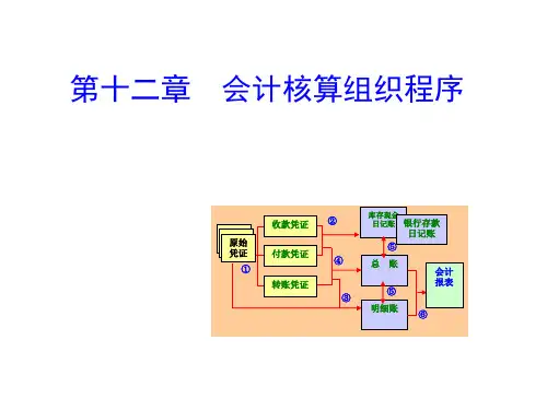 第八章 核算程序