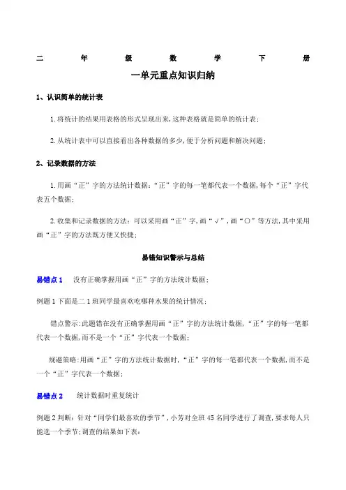 二年级下册数学知识点归纳