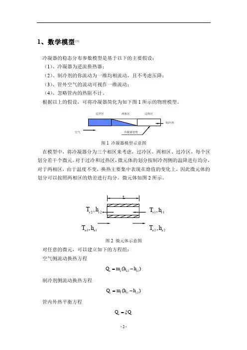 冷凝器仿真