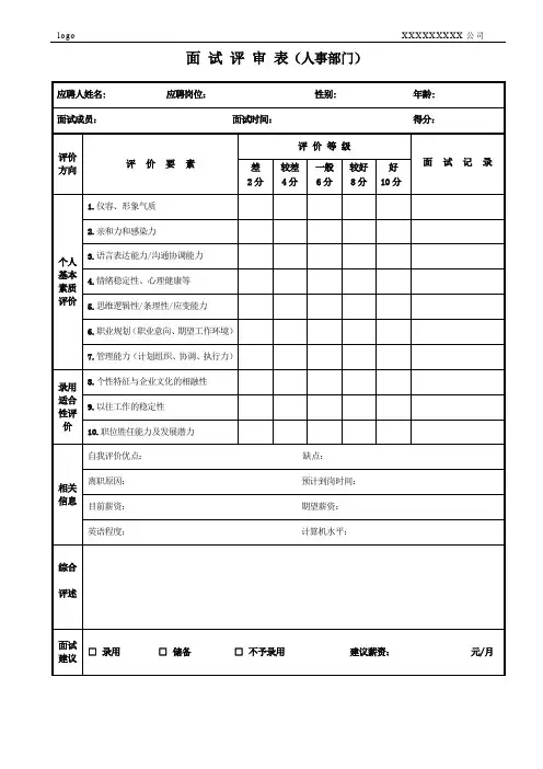面试评审表(人事部门)