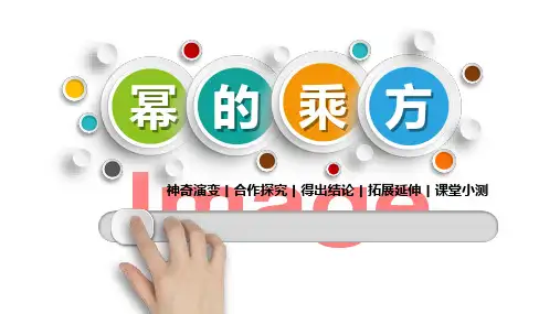 人教版八年级数学上册教学PPT课件14.幂的乘方2