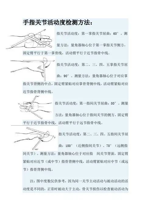 手指关节活动度检测方法