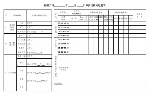 保安员每日巡逻表