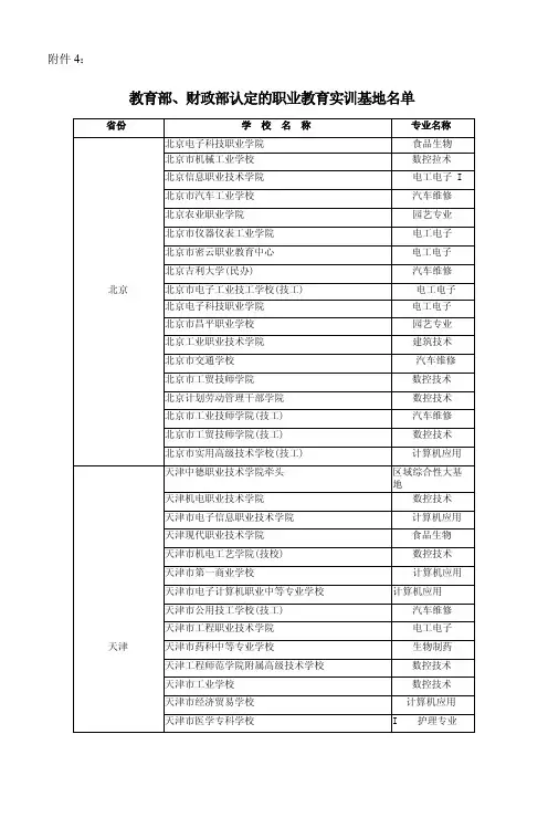教育部财政部认定的中央职业教育实训基地名单