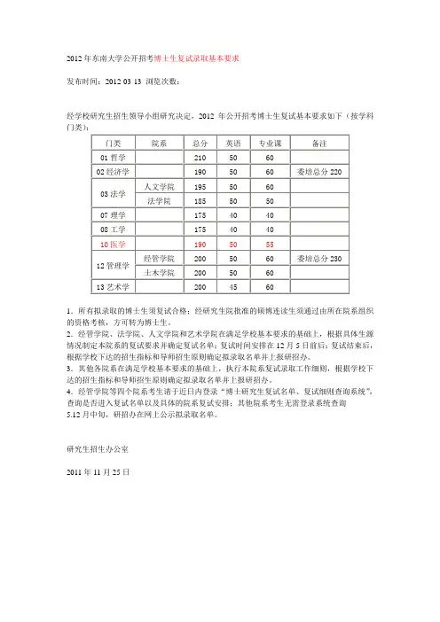 东南大学硕士博士录取分数线复试线