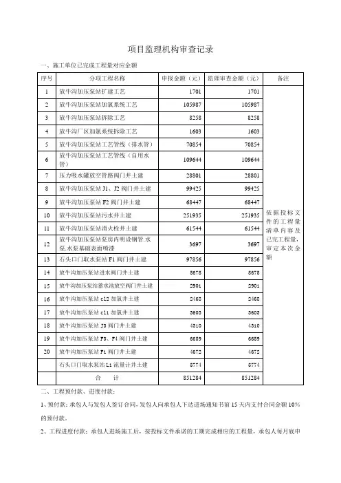 项目监理机构审查记录