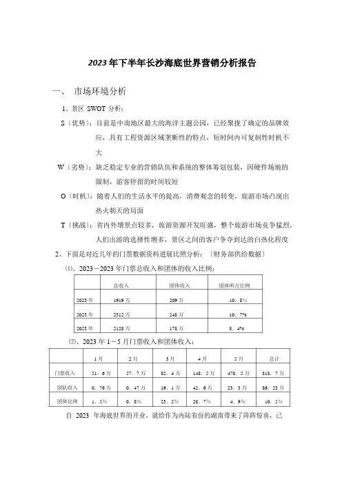 2023年长沙海底世界市场部整体运作计划书