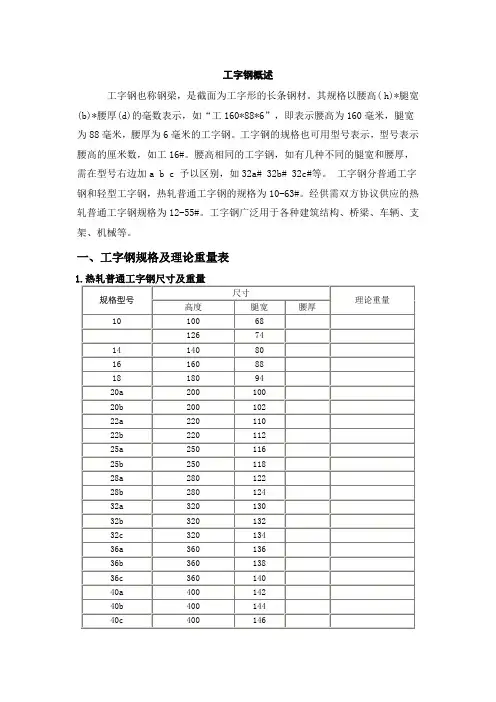 工字钢角钢规槽钢格及理论重量表