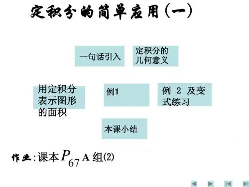 1.7.1定积分的简单应用(一)
