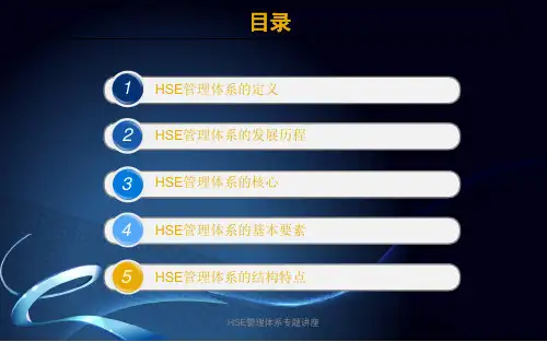 HSE管理体系专题讲座课件