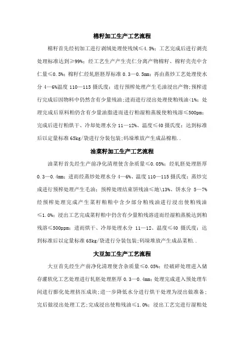 棉籽加工生产工艺流程