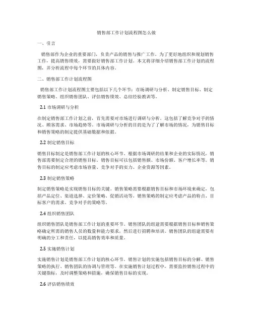 销售部工作计划流程图怎么做