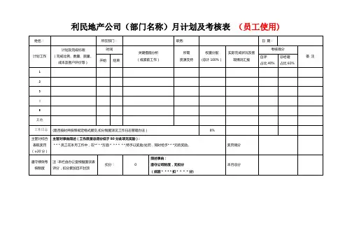 绩效考核管理制度、工作日志、绩效考核面谈记录表(表单)