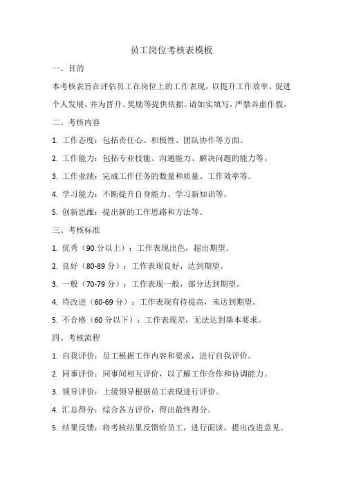 员工岗位考核表模板