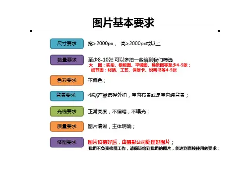 1.网店图片拍摄要求