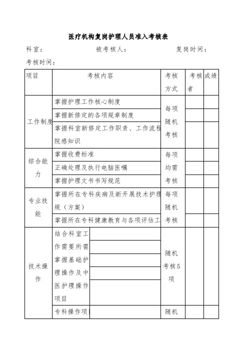 医疗机构复岗护理人员准入考核表及技术操作考核表