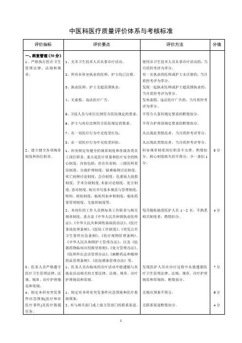 中医科医疗质量评价体系与考核标准