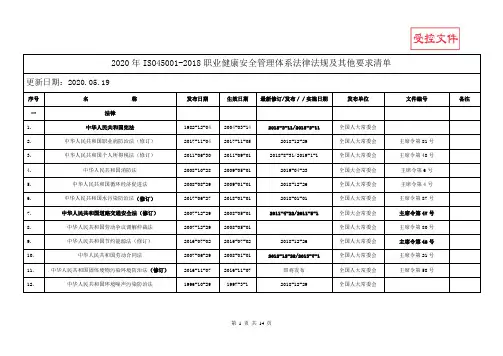 2020年ISO45001-2018职业健康安全管理体系法律法规及其他要求清单