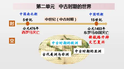第4课 中古时期的亚洲 课件-2021-2022学年统编版（2019）高中历史必修中外历史纲要下册 