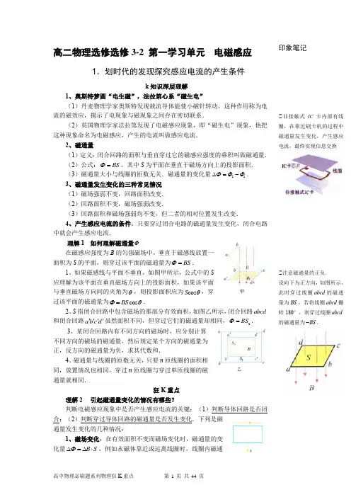 高中物理必刷题系列物理狂K重点—高二物理选修3-2 知识讲解(共44页)