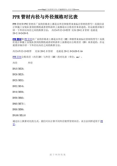 PPR管内径与外径对比表