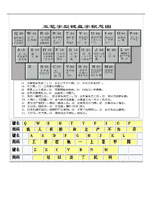 五笔字根表图