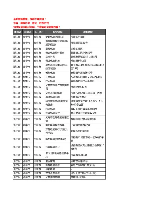 新版浙江省金华市义乌市电脑企业公司商家户名录单联系方式地址大全344家