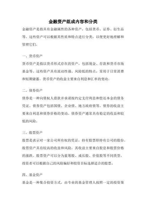 金融资产组成内容和分类