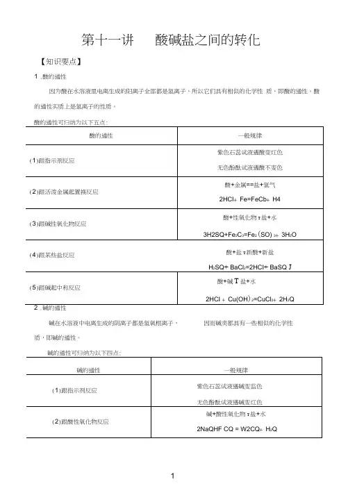 酸碱盐之间的转化