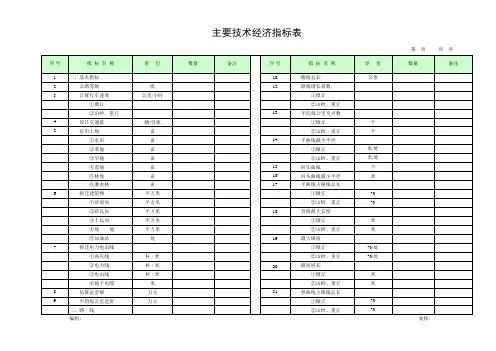 主要经济技术指标表