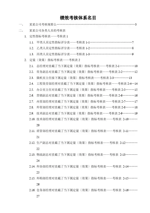 某生产企业绩效考核体系及表格