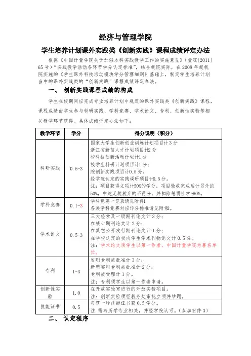 课外科技活动学分认定办法（新）
