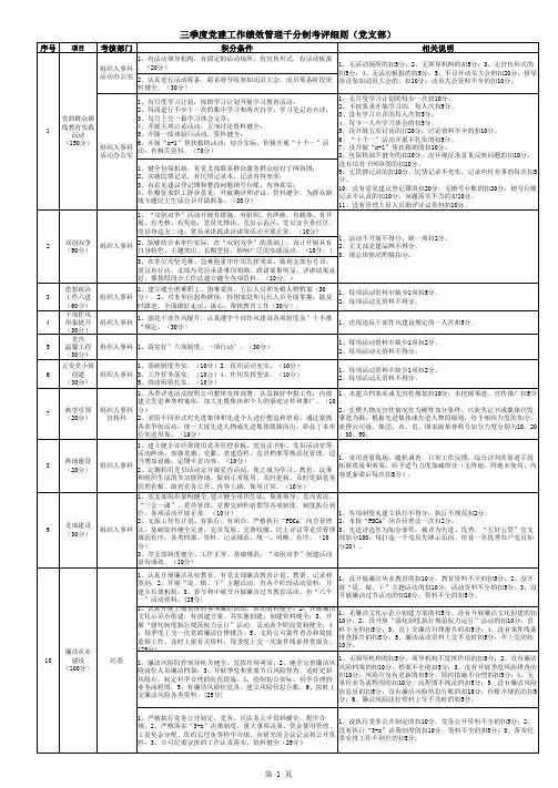 党建评分细则