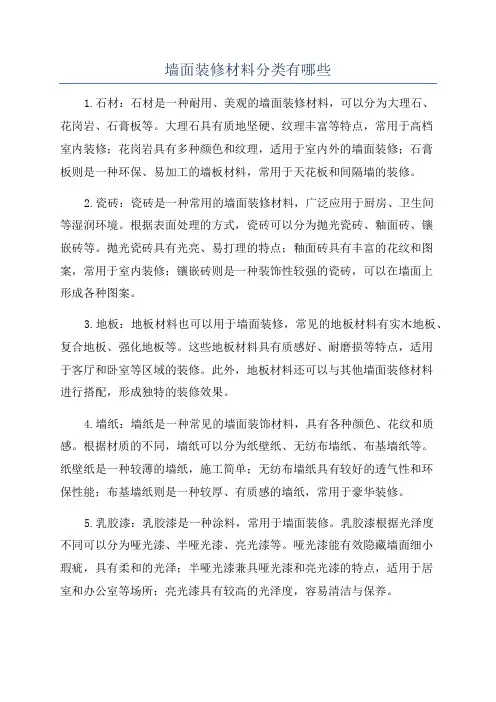 墙面装修材料分类有哪些