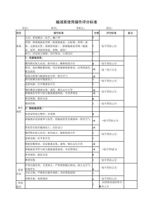 输液泵使用操作评分标准