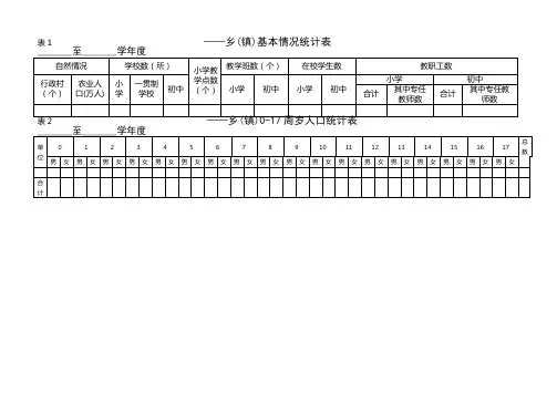 乡镇表