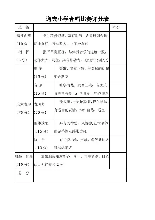 兰西二小(逸夫小学)合唱比赛评分表及评分标准