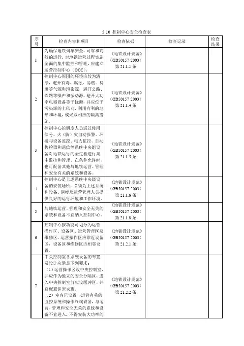 地铁控制中心检查表