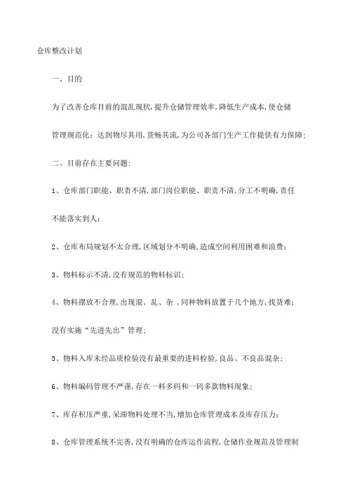 仓库整改报告