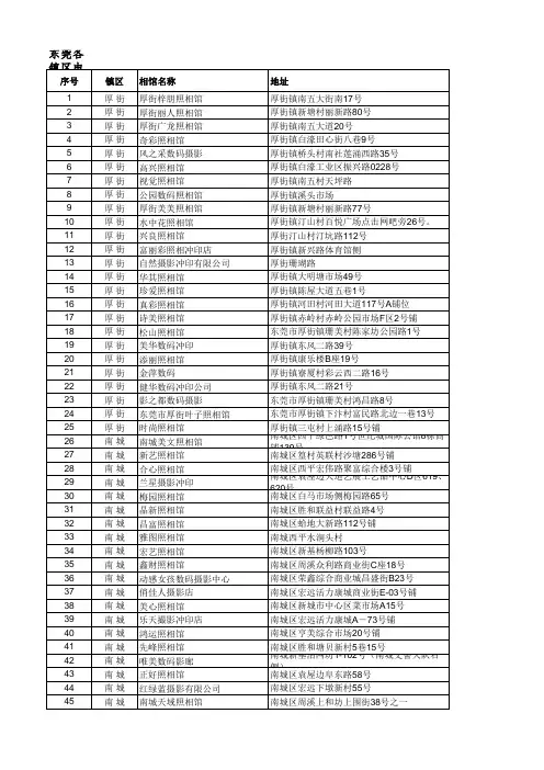 东莞各镇区电子相片采集服务指定相馆