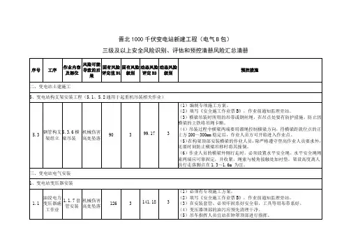 三级及以上安全风险识别、评估和预控清册风险汇总清册