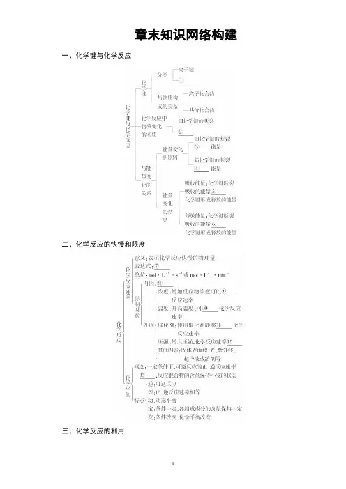 【课堂新坐标】16-17学年高中化学鲁教版必修2教师用书第2章化学键化学反应与能量-章末知识网络构建含解析